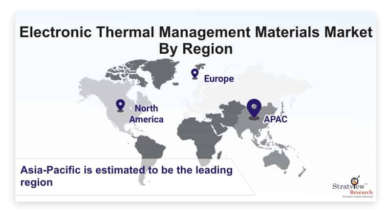 Electronic-Thermal-Management-Materials-Market-By-Region