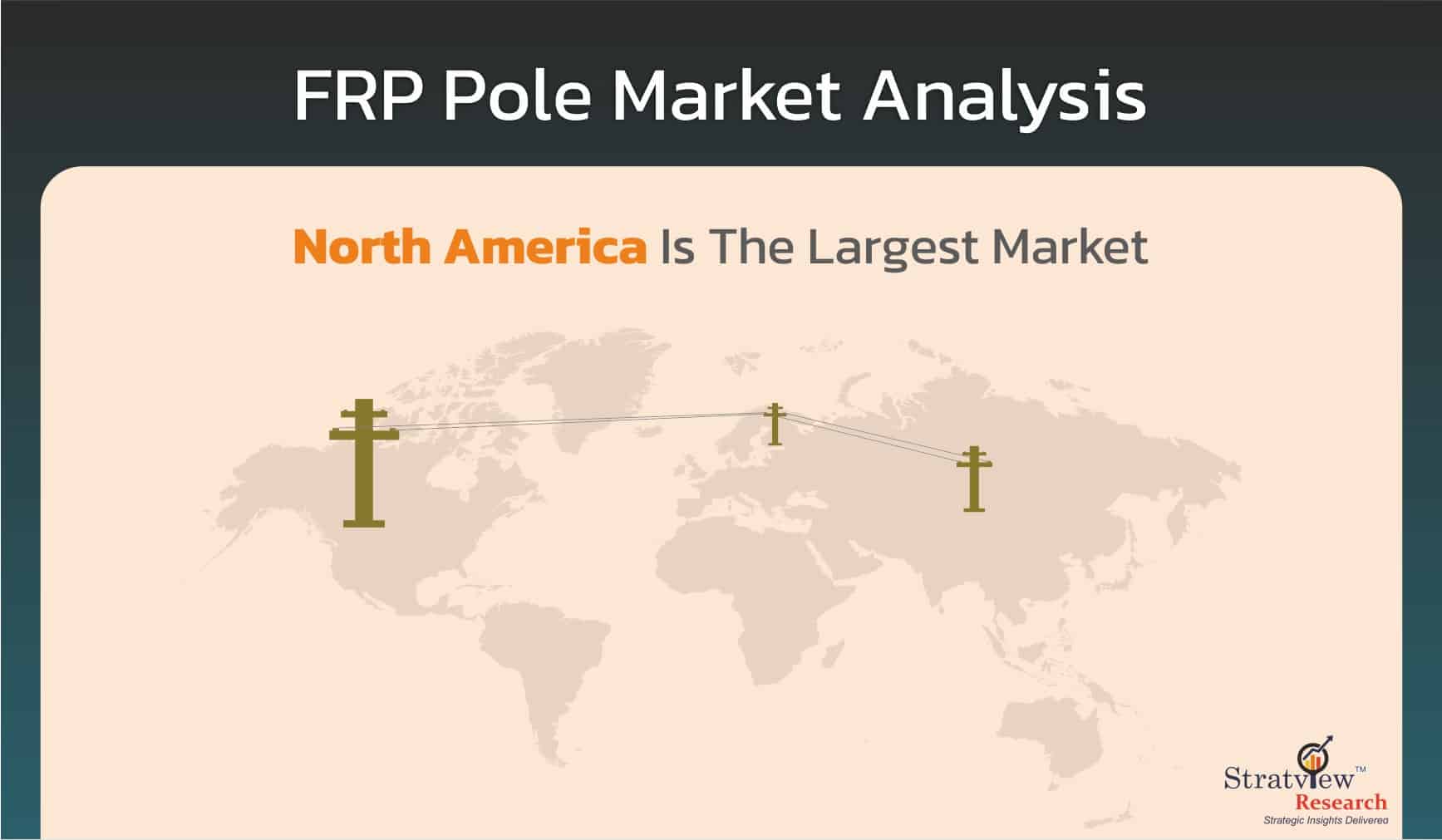 FRP-Pole-Market-By-Region