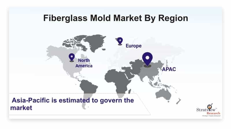 Fiberglass Mold Market By Region