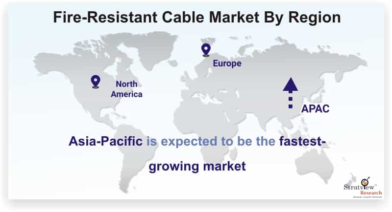 Fire-Resistant-Cable-Market-By-Region