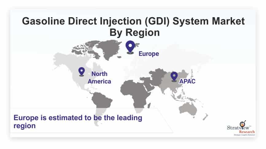 Gasoline-Direct-Injection-(GDI)-System-Market-By-Region