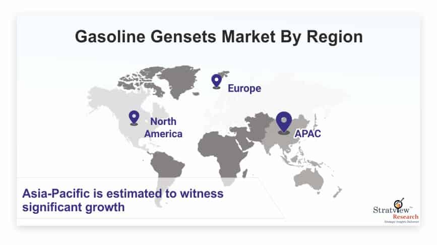 Gasoline-Gensets-Market-By-Region