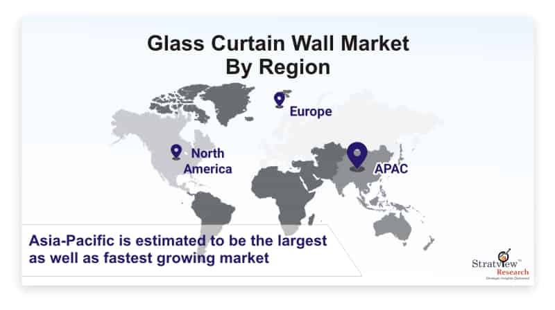 Glass-Curtain-Wall-Market-By-Region