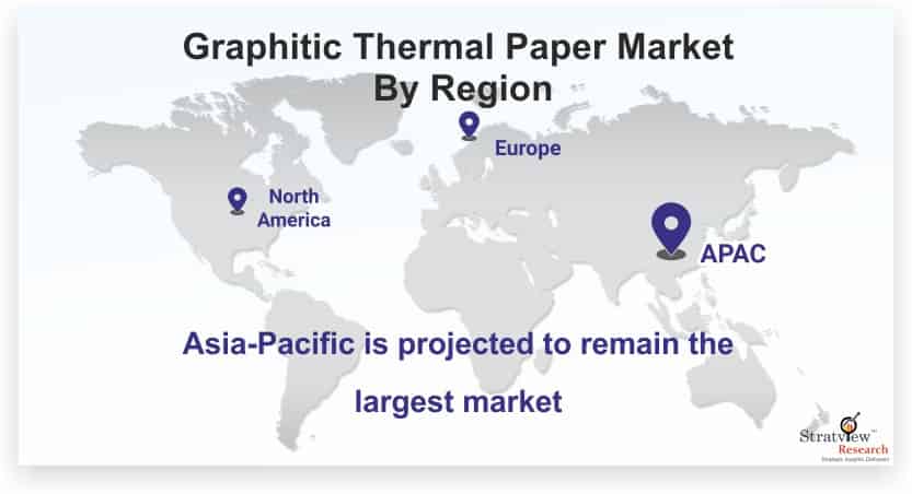 Graphitic-Thermal-Paper-Market-By-Region