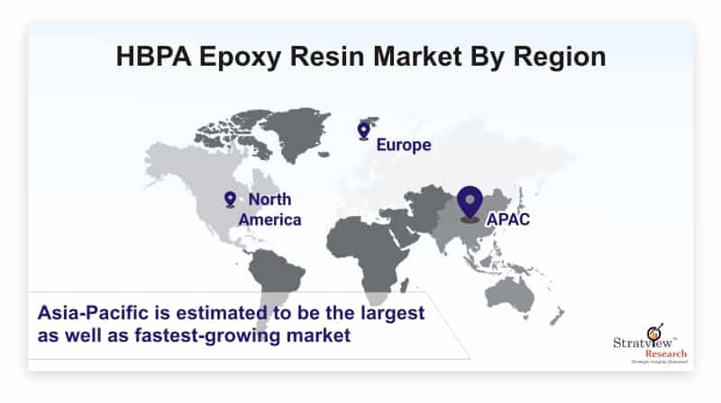 HBPA-Epoxy-Resin-Market-By-Region