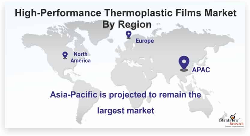 High-Performance-Thermoplastic-Films-Market-By-Region