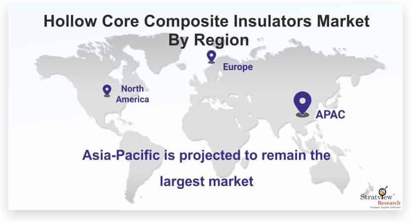 Hollow-Core-Composite-Insulators-Market-By-Region