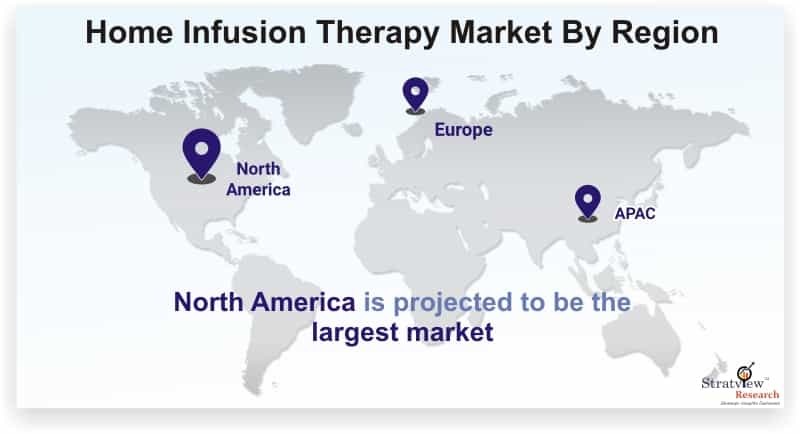 Home-Infusion-Therapy-Market-By-Region