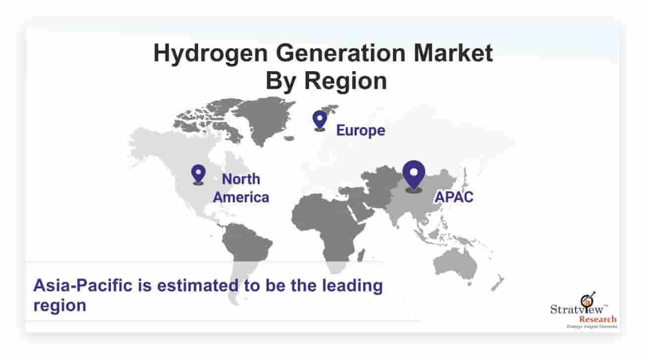 Hydrogen-Generation-Market-By-Region