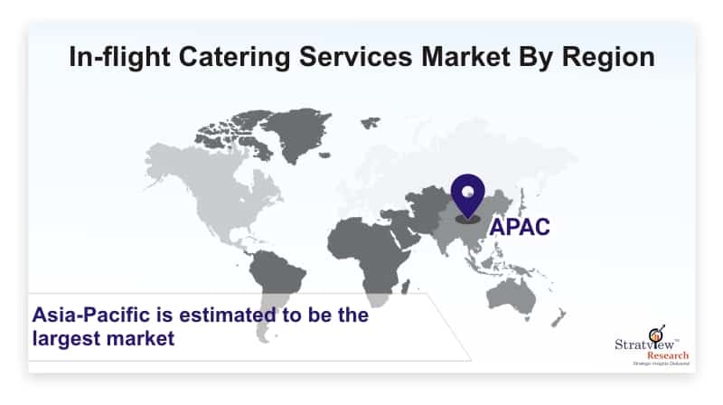 In-flight-Catering-Services-Market-By-Region