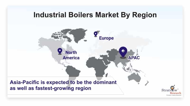 Industrial-Boilers-Market-By-Region