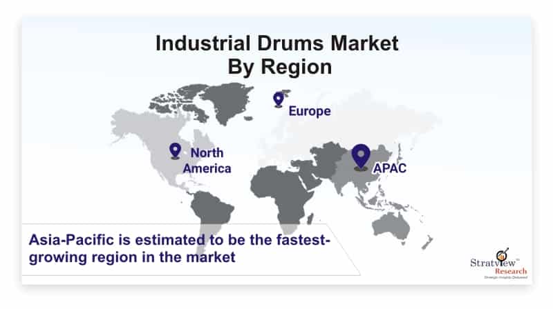 Industrial-Drums-Market-By-Region