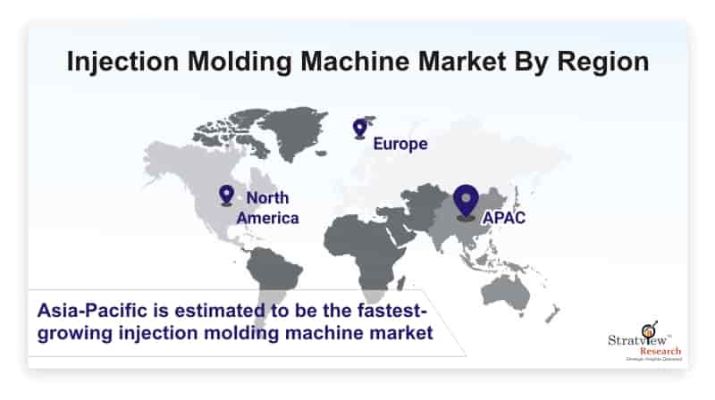 Injection-Molding-Machine-Market-By-Region