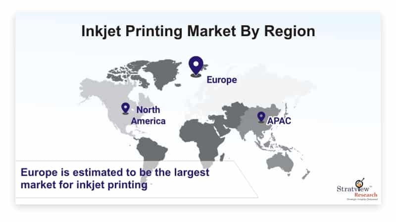 Inkjet-Printing-Market-By-Region