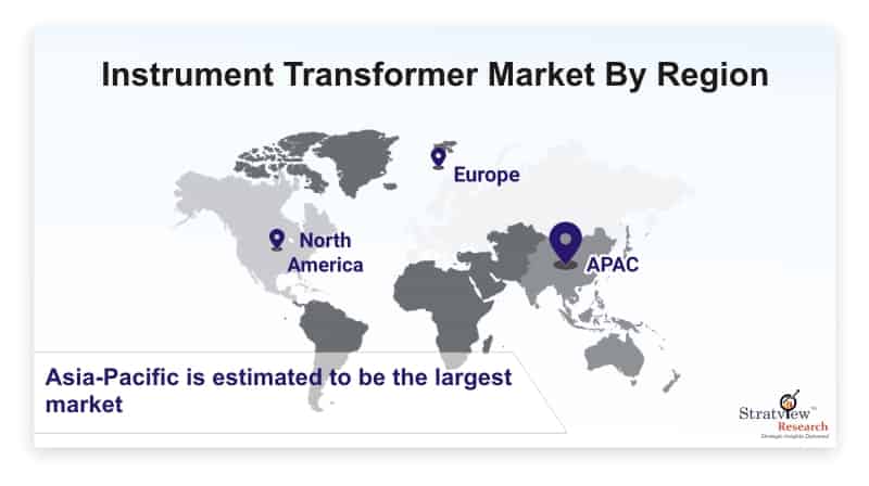 Instrument-Transformer-Market-By-Region