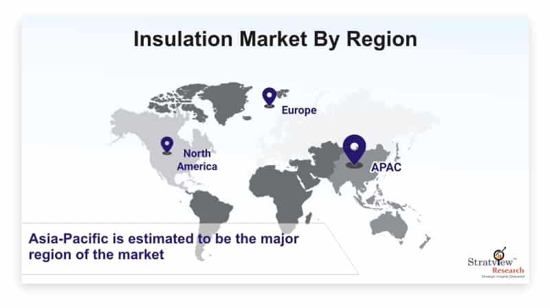 Insulation-Market-By-Region