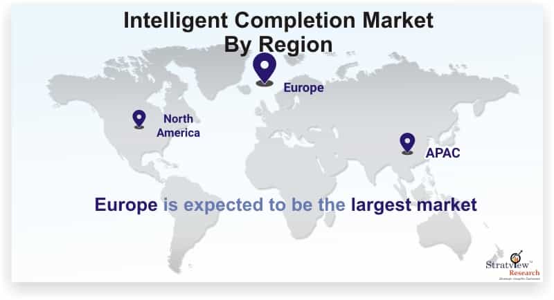 Intelligent-Completion-Market-By-Region