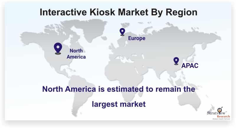 Interactive-Kiosk-Market-By-Region