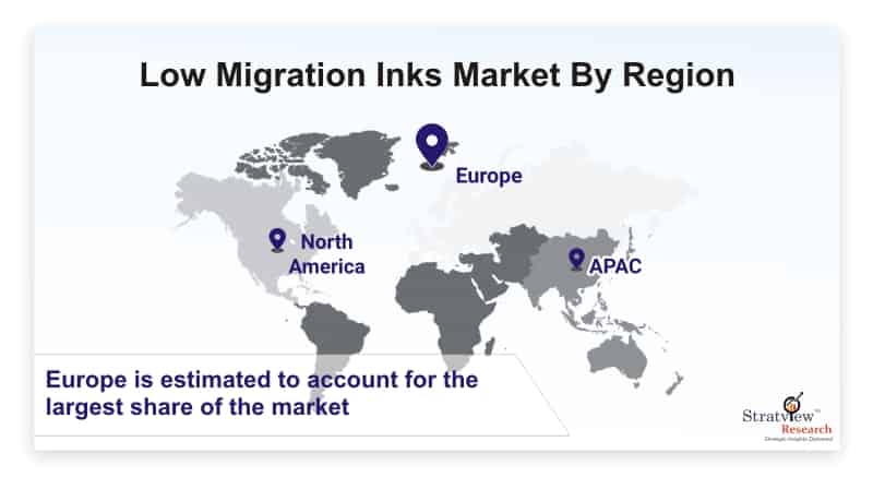 Low-Migration-Inks-Market-By-Region