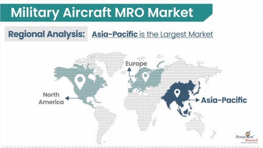 Military Aircraft MRO Market Size & Forecast 2035