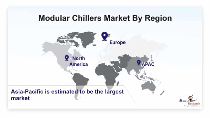 Modular-Chillers-Market-By-Region