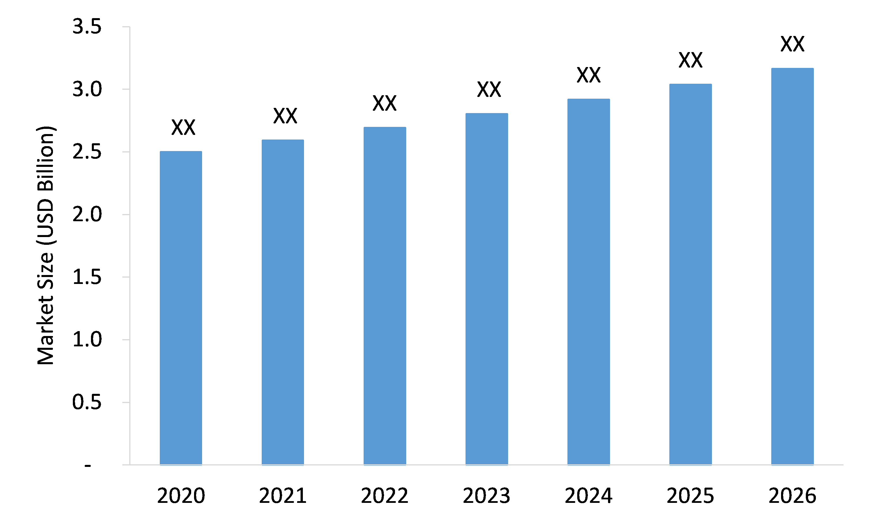 Musical-Instrument-Strings-Market-Forecast