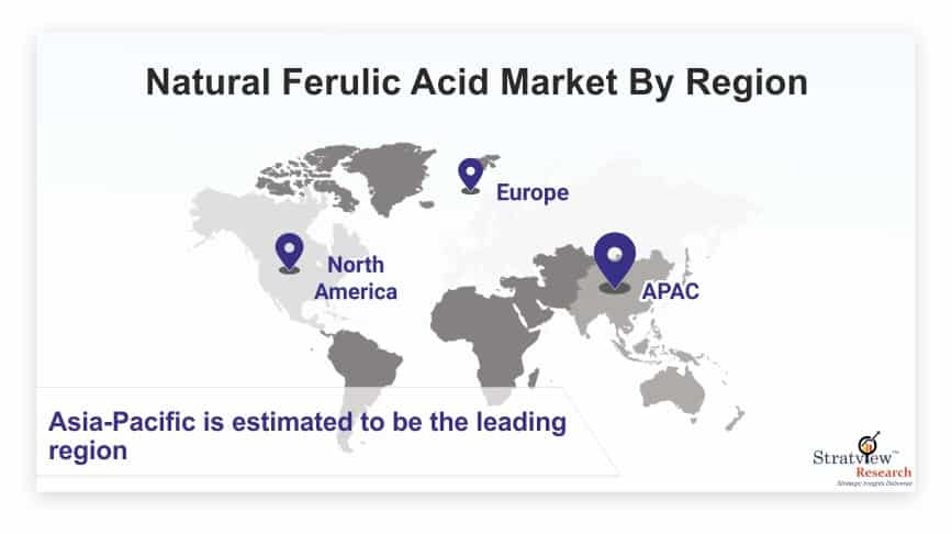 Natural-Ferulic-Acid-Market-By-Region