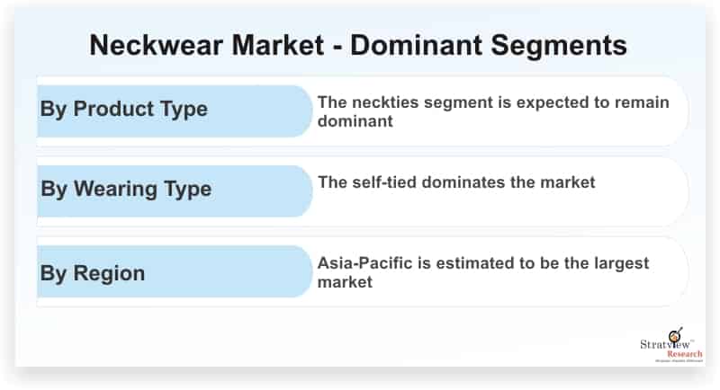 Neckwear-Market-Dominant-Segments