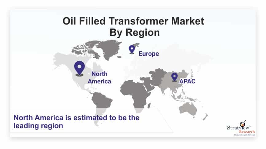 Oil-Filled-Transformer-Market-By-Region
