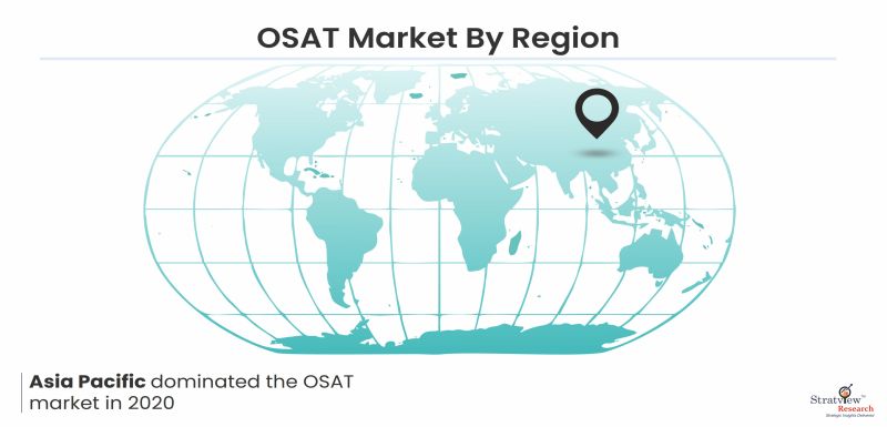 Outsourced-Semiconductor-Assembly-and-Test-Market-by-Region