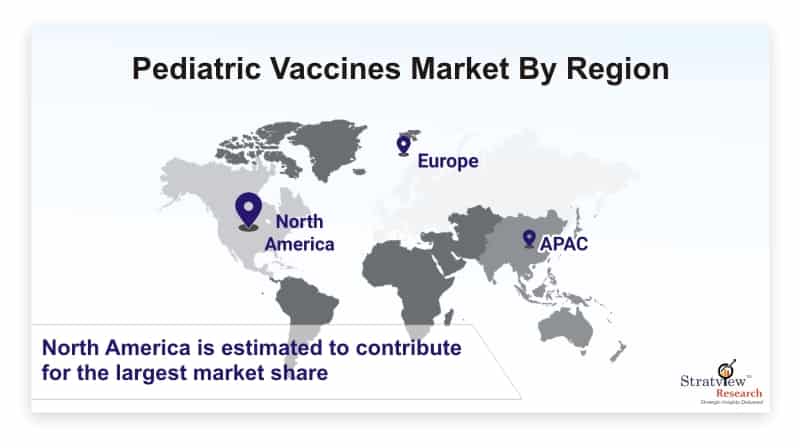 Pediatric-Vaccines-Market-By-Region