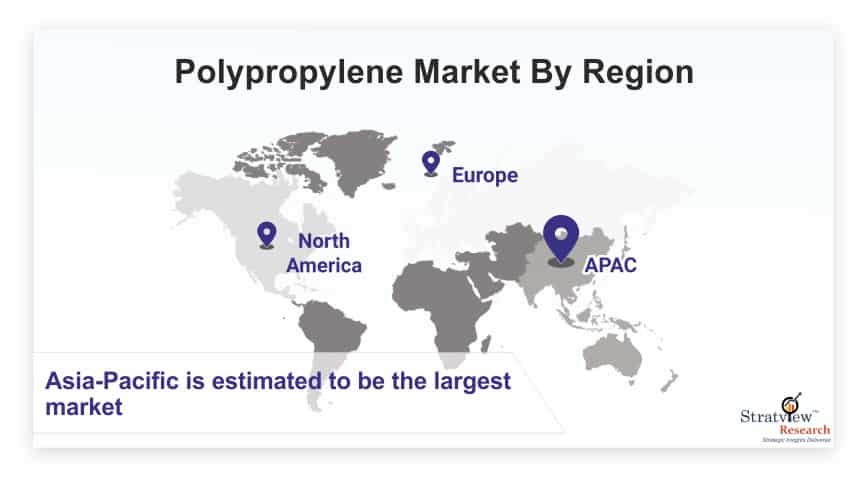 Polypropylene-Market-By-Region