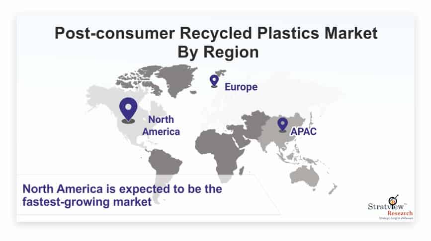 Post-Consumer-Recycled-Plastics-Market-By-Region