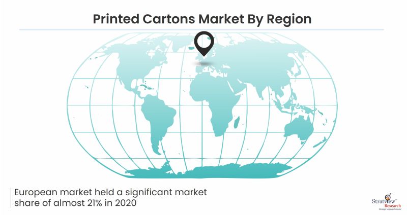 Printed-Cartons-Market-by-Region