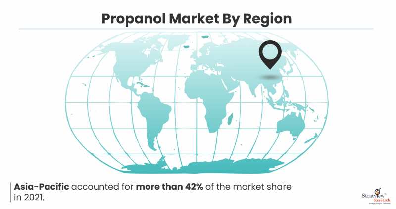 Propanol-Market-by-Region