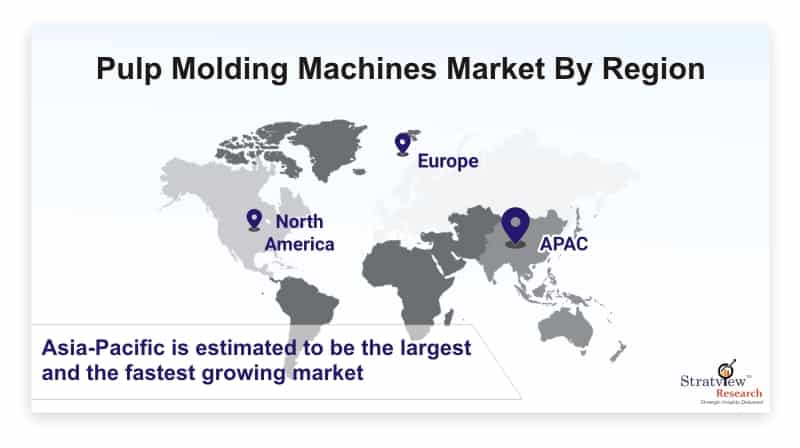 Pulp-Molding-Machines-Market-By-Region