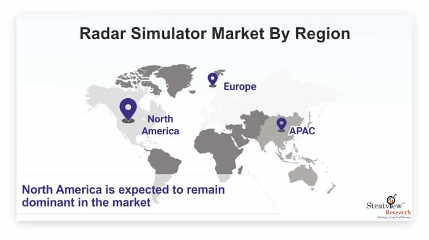 Radar-Simulator-Market-By-Region