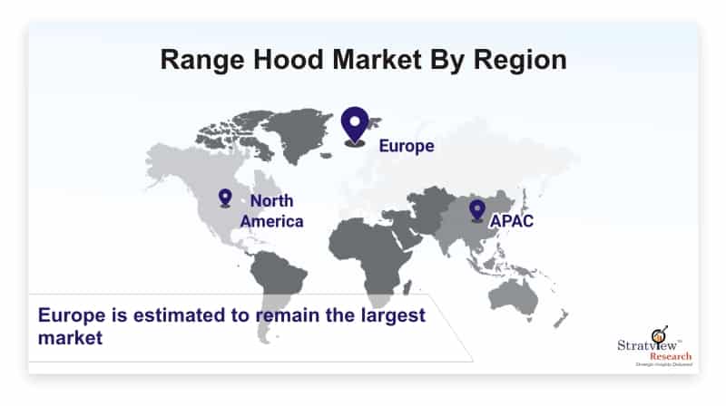 Range-Hood-Market-By-Region