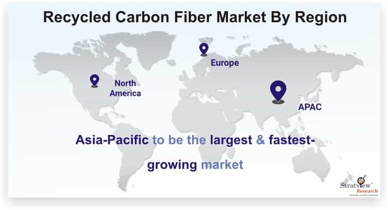 Recycled-Carbon-Fiber-Market-By-Region