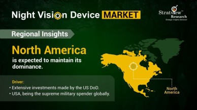 Night Vision Device Market Size, Share & Forecast 2030