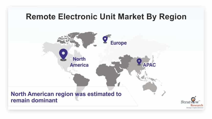 Remote-Electronic-Unit-Market-By-Region