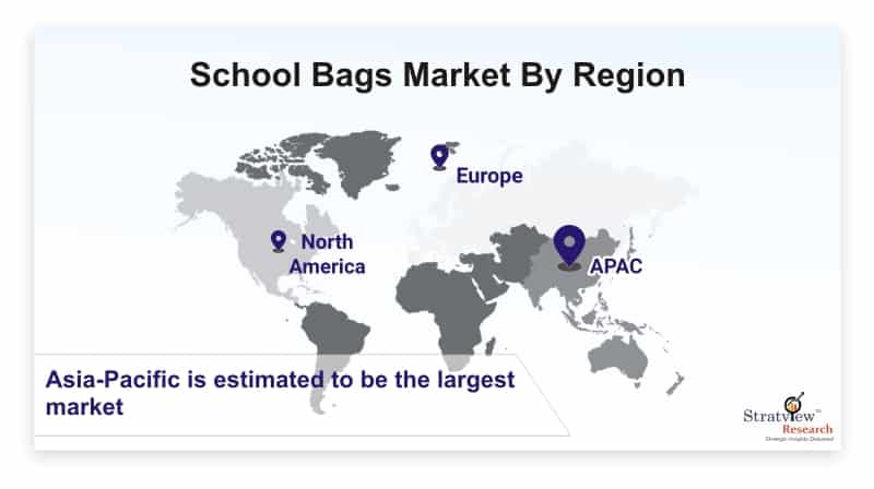 School-Bags-Market-By-Region