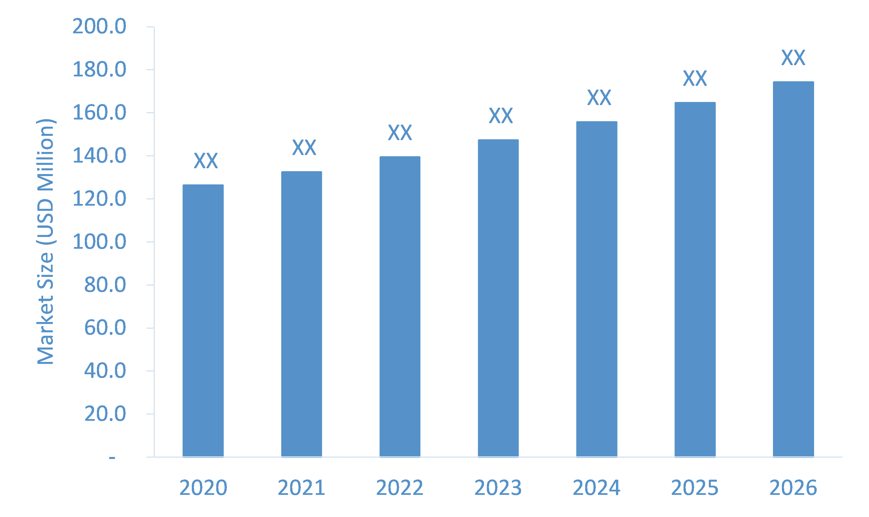 Seaweed-Market-Forecast
