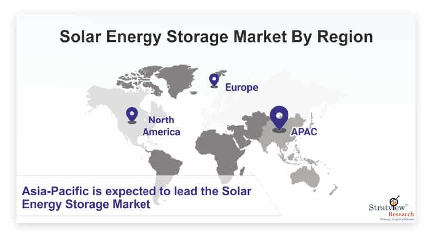 Solar-Energy-Storage-Market-By-Region