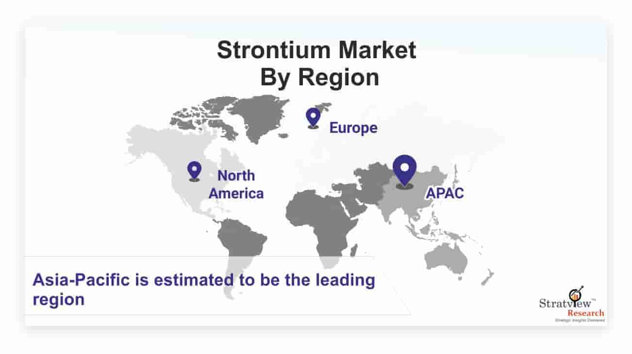 Strontium-Market-By-Region
