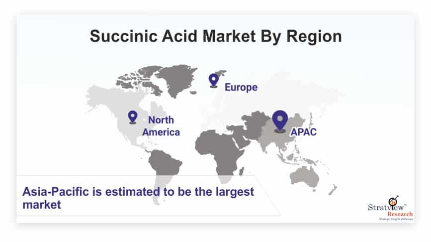 Succinic-Acid-Market-By-Region