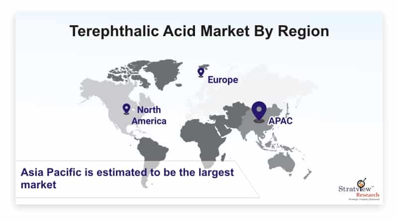 Terephthalic-Acid-Market-By-Region