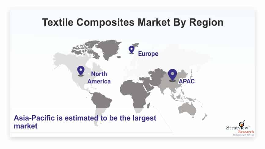 Textile-Composites-Market-By-Region