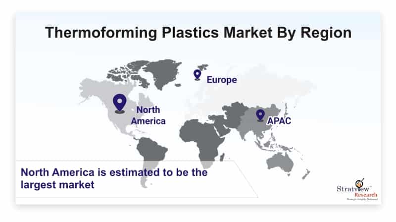 Thermoforming-Plastics-Market-By-Region