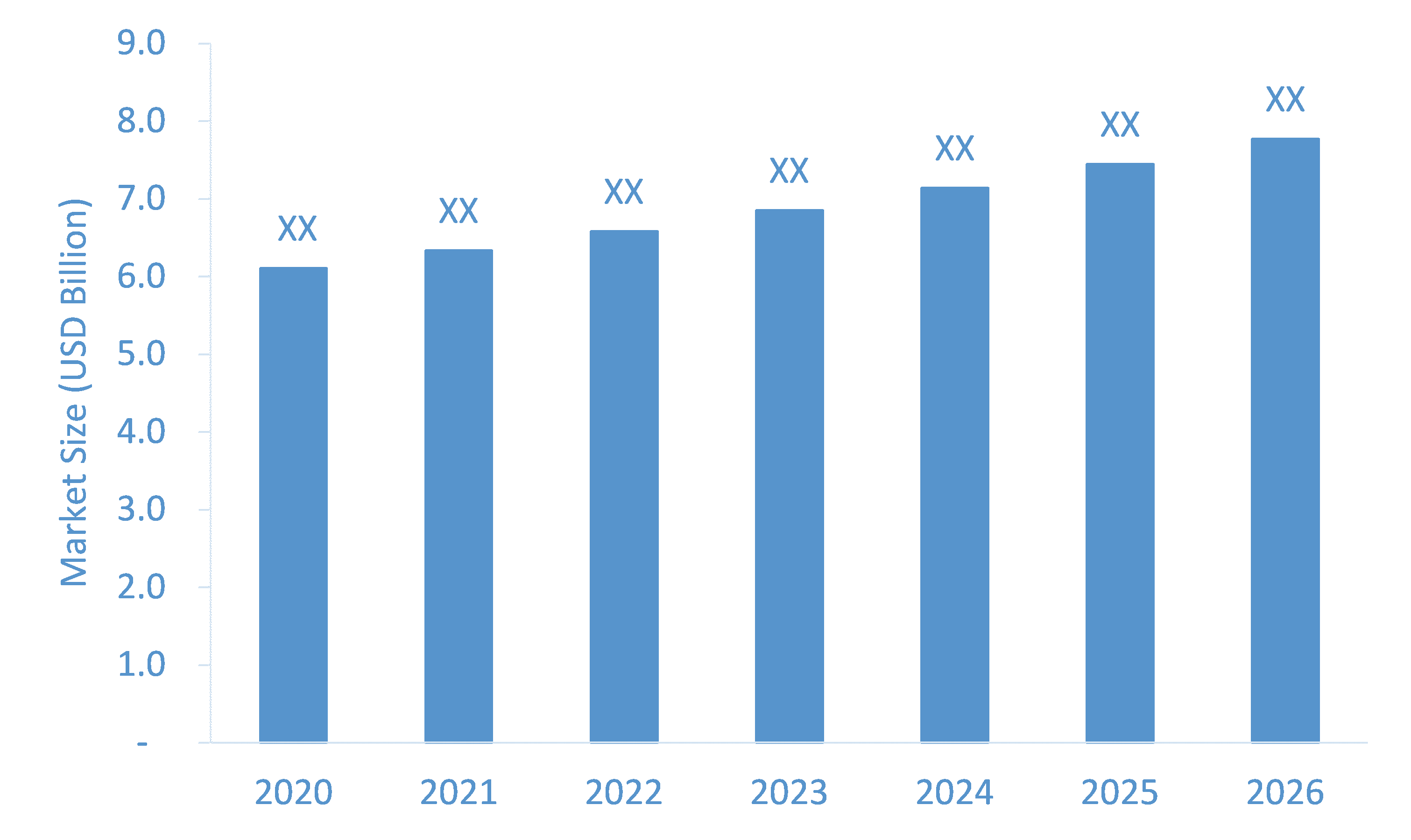 Thermostatic-Water-Heater-Market-Forecast